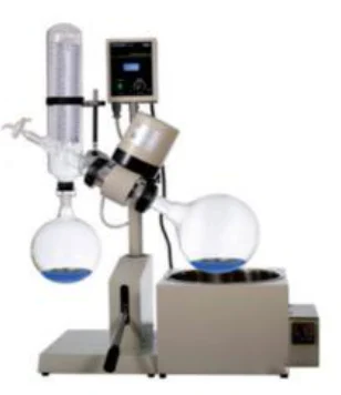 Rotary Evaporator, 2–5 L