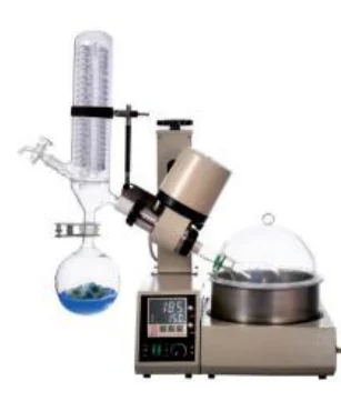 Compact 2 L Rotary Evaporator