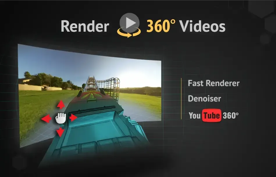 360 Videos