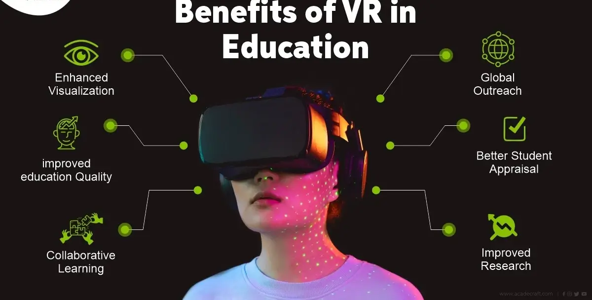 Benefits of Virtual Reality in Education