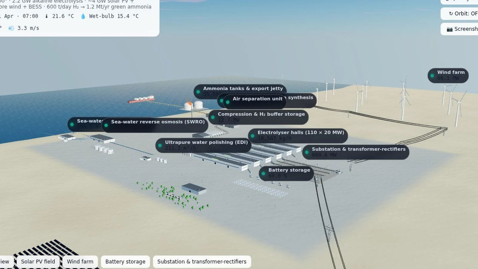 Digital twin green ammonia simulation software: ammonia tanks, export jetty, air separation unit and Haber-Bosch synthesis at NEOM in the ASFAN Renewable Energy Digital Twin