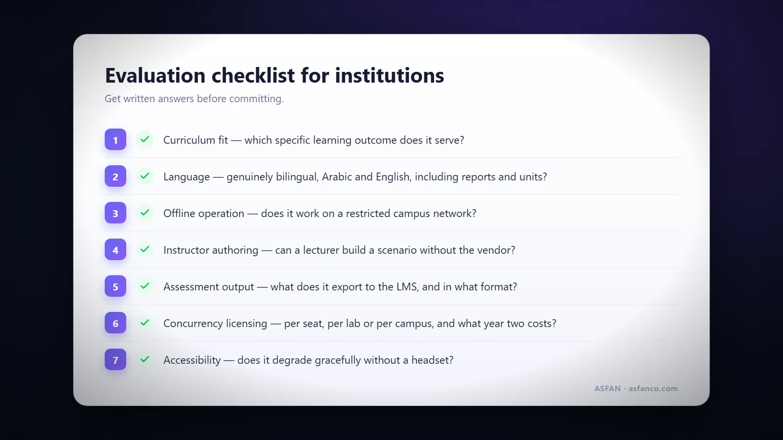 Seven-question evaluation checklist for buying educational simulation and digital technology in education