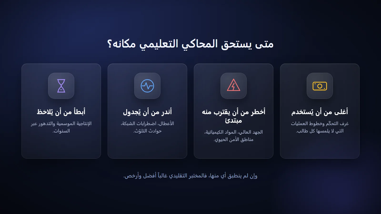 الاختبارات الأربعة للمحاكاة التعليمية: أغلى، أخطر، أندر، أبطأ