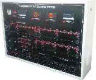 Transmission Line Trainer