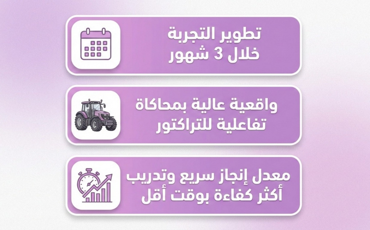 Tractor simulation experience