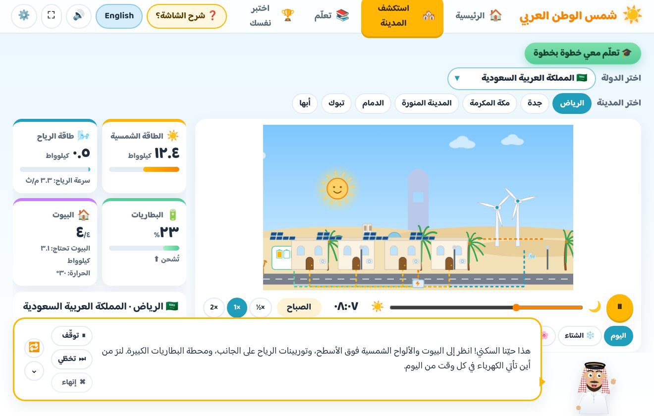 التوأم الرقمي لشمس الوطن العربي