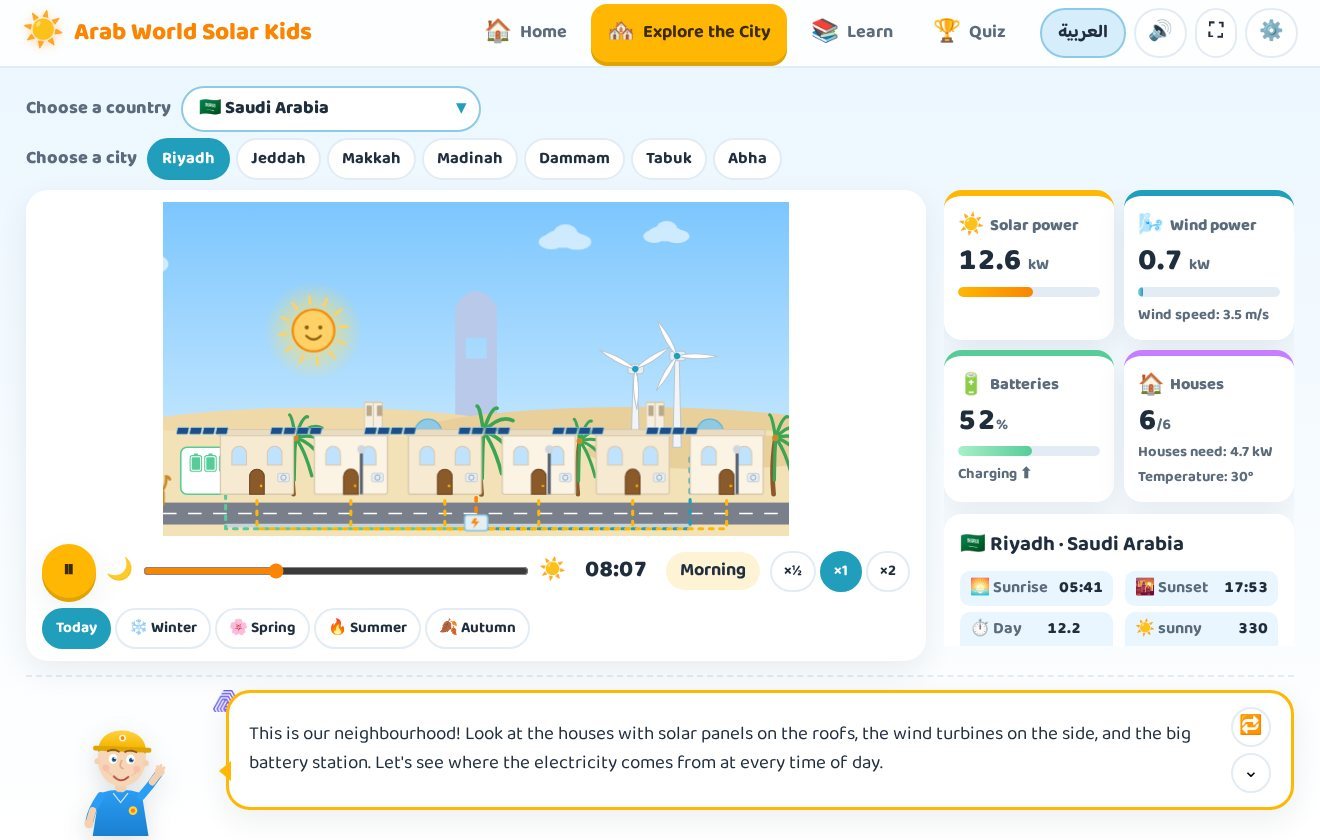 التوأم الرقمي لشمس الوطن العربي: حيّ الطاقة المتحرك مع ألواح شمسية على الأسطح وتوربينات رياح ومحطة بطاريات