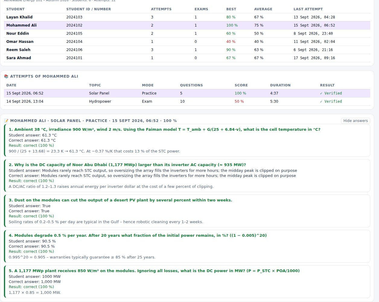 The attempts of one student and the detail of a single attempt, showing every question, the student's answer and the result