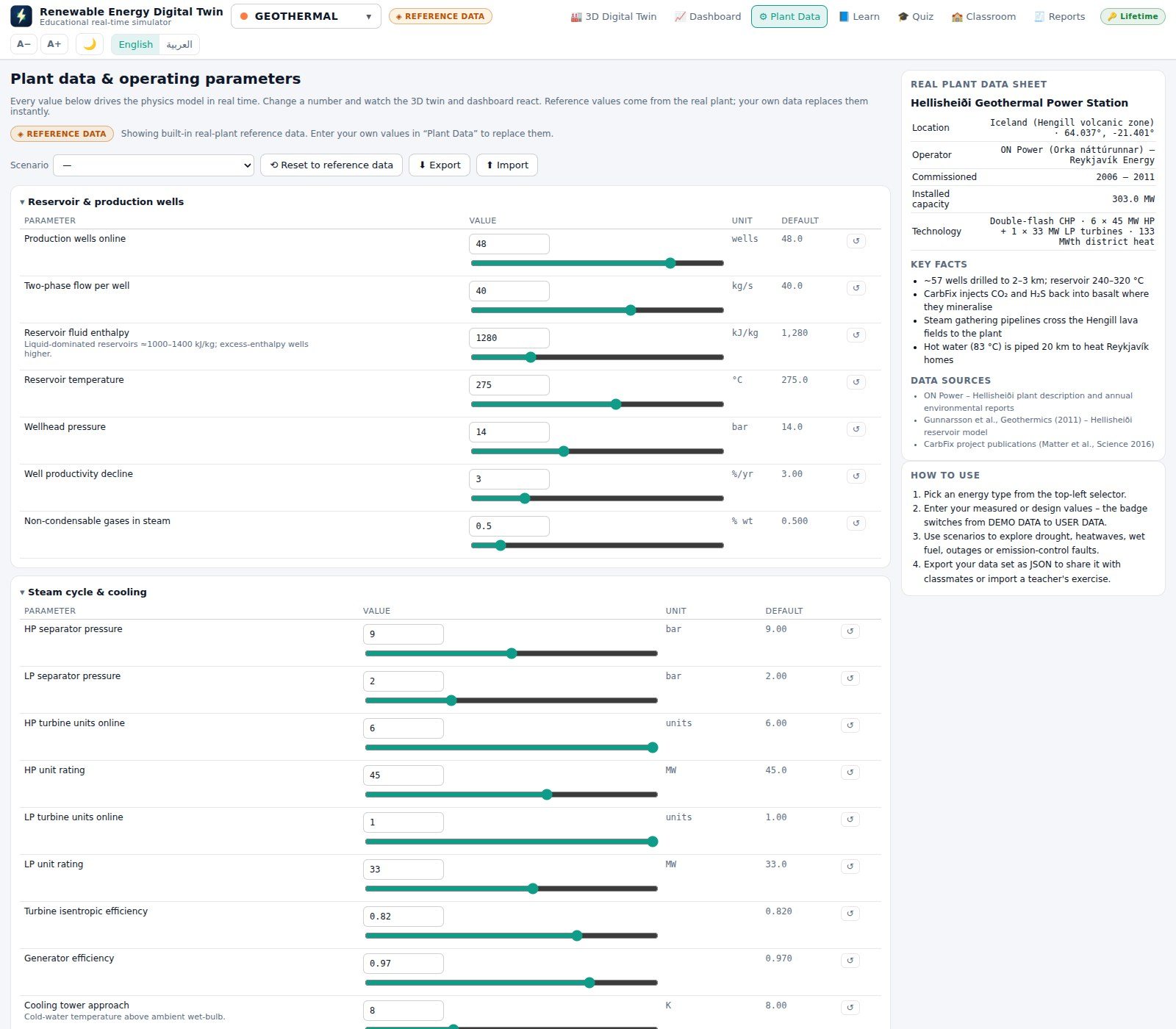 The Plant Data page with editable parameters grouped on the left and the real plant data sheet on the right