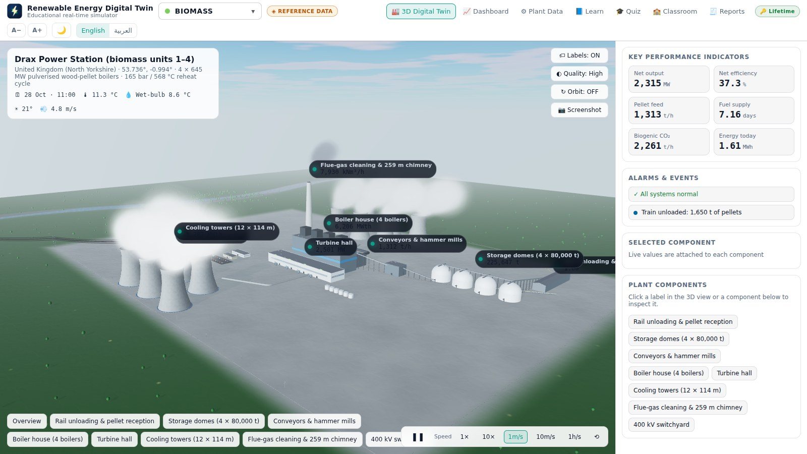 The 3D twin of Drax power station: rail unloading, four storage domes, boiler house, turbine hall, twelve cooling towers and the chimney