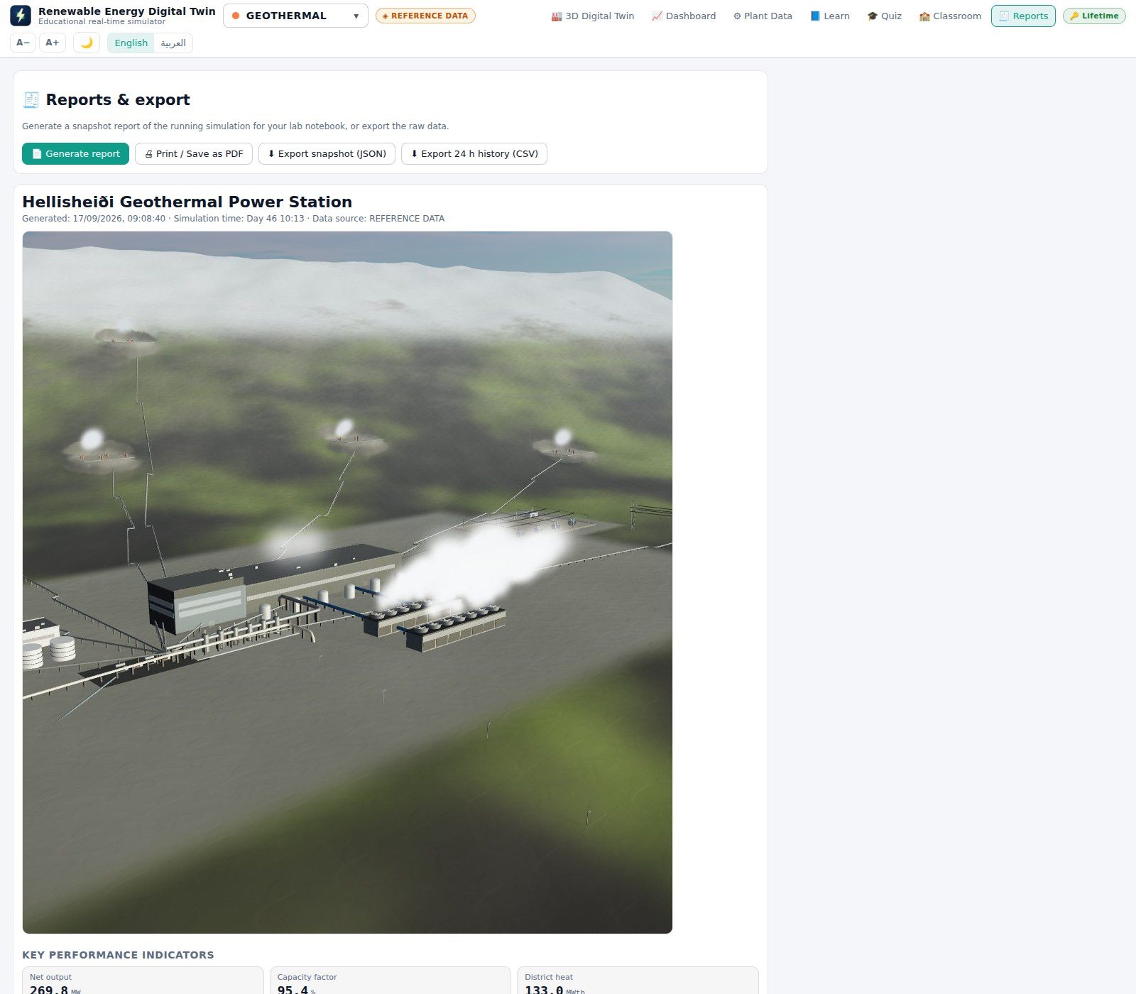 A generated report in Renewable Energy Digital Twin with a picture of the 3D twin, the KPIs, alarms and all process values