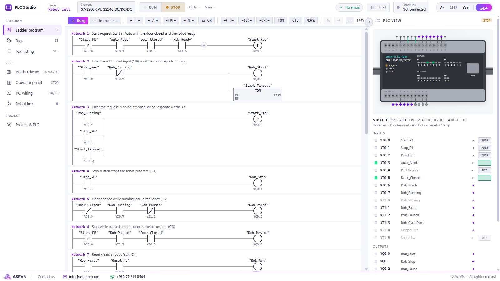 PLC Controllers